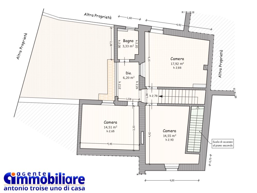 pistoia vendesi terratetto bifamiliare 2