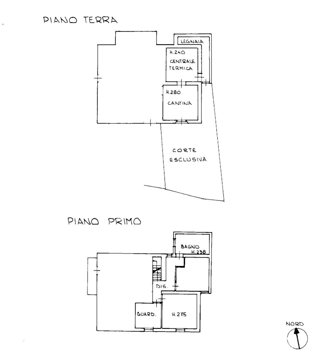PLAN 2