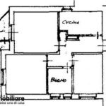 pistoia-capostrada-vendita-piano-rialzato-appartamento 26